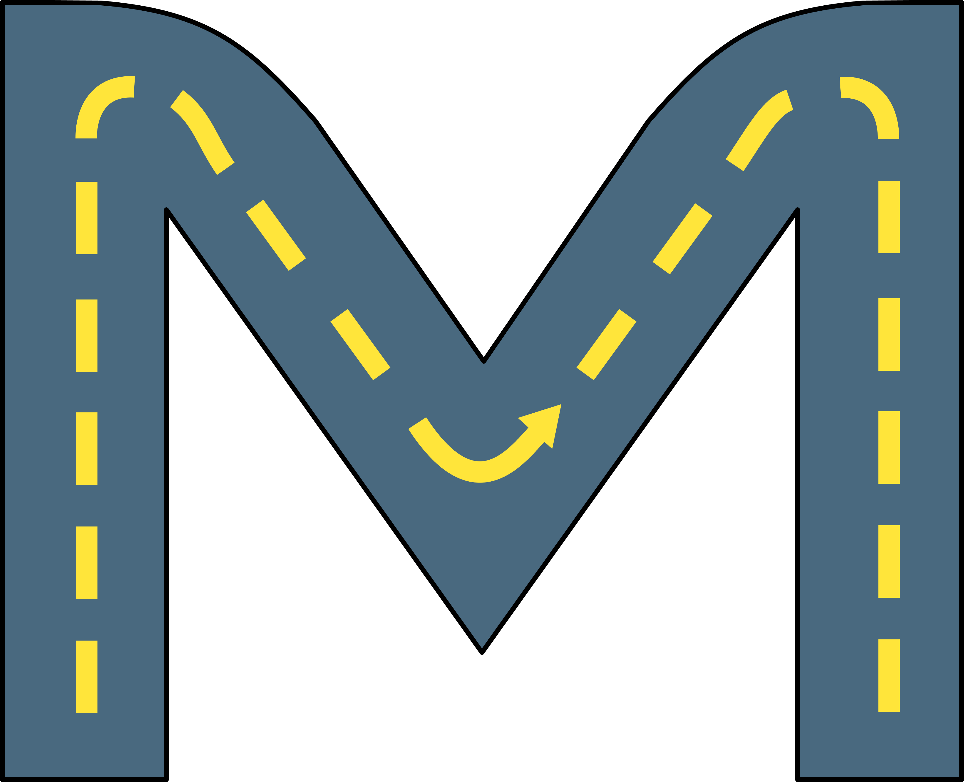 Mindrun